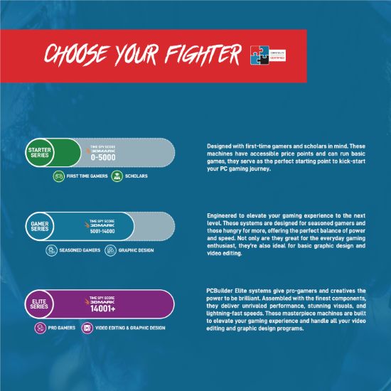 Picture of PCBuilder Ryzen 7 9800X3D ASUS X MIKU Windows 11 Gaming PC