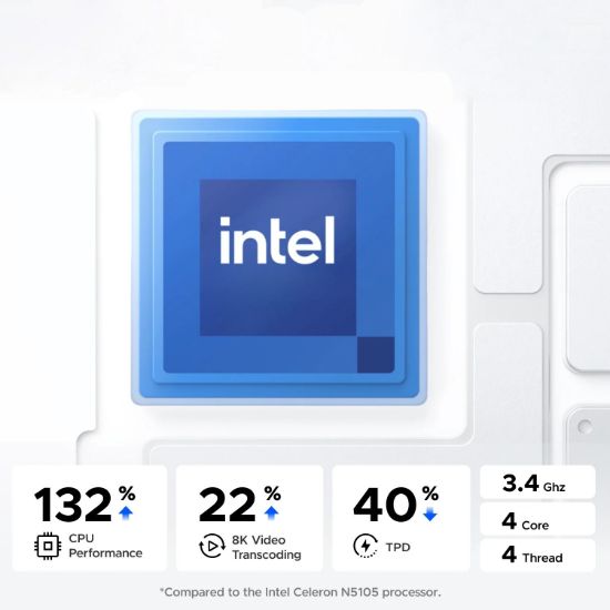 Picture of UGREEN NASync DXP2800 2 Bay NAS