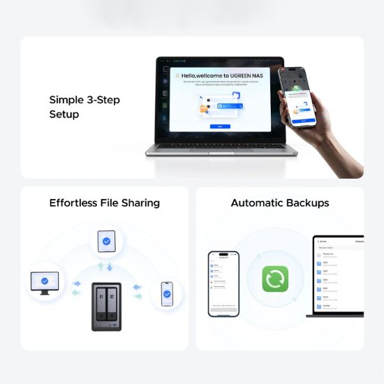 Picture of UGREEN NASync DXP2800 2 Bay NAS