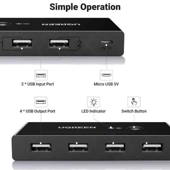 Picture of UGREEN USB 2.0 4-Port Switch Box, with 1.5m USB Cables