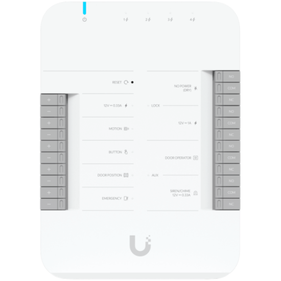 Picture of UBIQUITI UA-Hub-Door
