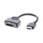 Picture of LINDY HDMI M DVID-F ADAPTER (41227)