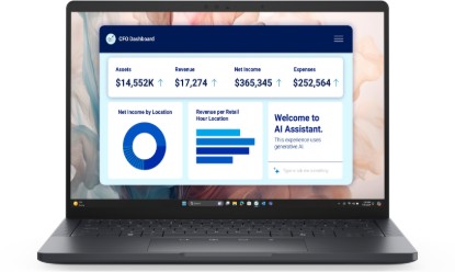 Picture of DELL PRO 13 PREMIUM PA13250 INTEL CORE ULTRA 7 266V SERIES 2 (12M CACHE, UP TO 5.0 GHZ), 16GB 8533MT/S LPDDDR5, 512GB GEN4 SSD PCIE M.2, 13.3" FHD+ (1920X1200) WIDE VIEW ANTIGLARE 400NITS, INTEGRATED GRAPHICS, FINGERPRINT READER, 8MP HDR+IR CAMERA AND MICROPHONE, INTEL BE201-7 WIRELESS+BLUETOOTH, BACKLIT KEYBOARD, 3CELL, 65W, WINDOWS 11 PRO, 3 YEAR PROSUPPORT WARRANTY